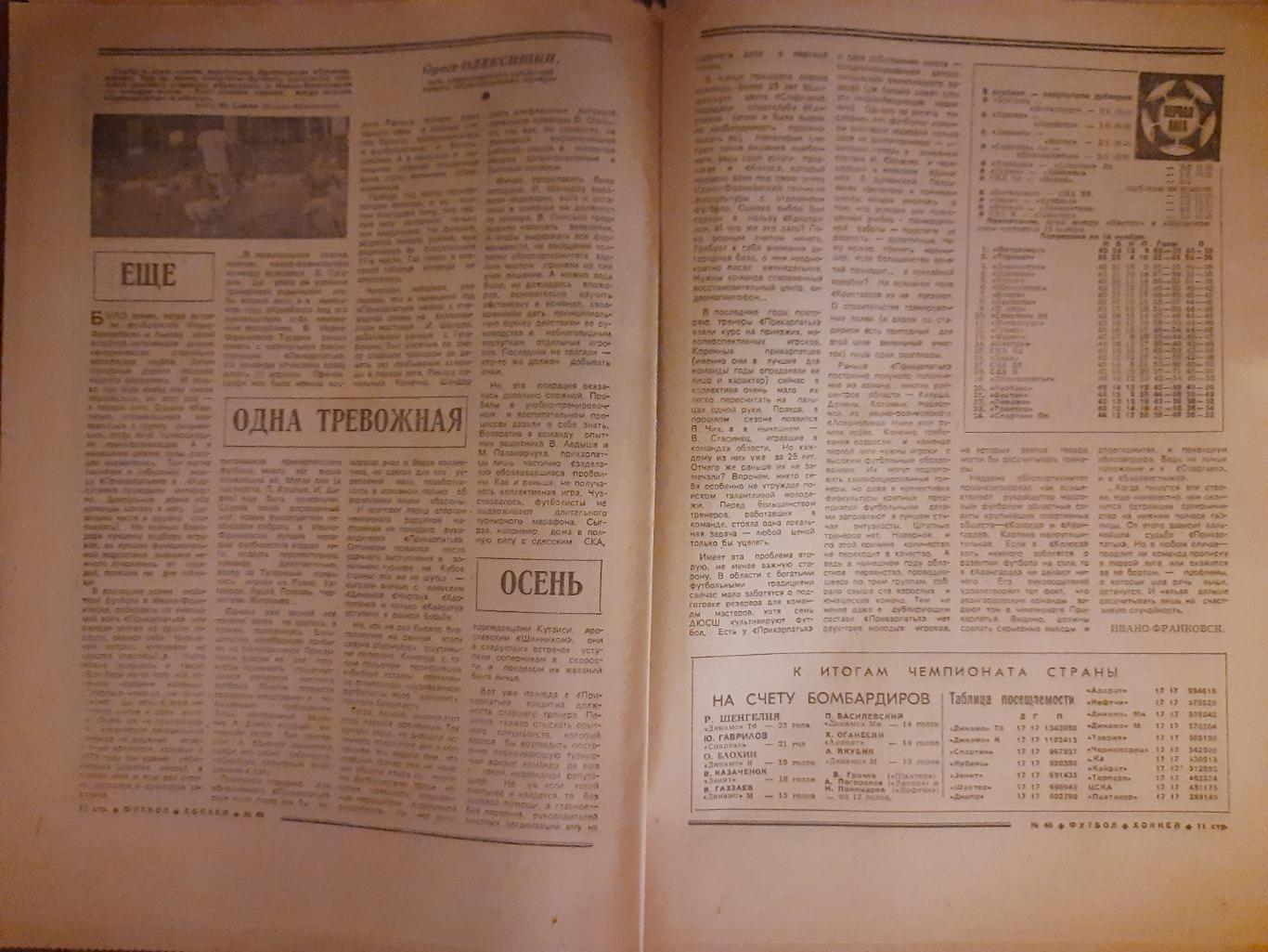 еженедельник футбол-хоккей #46,1981 3