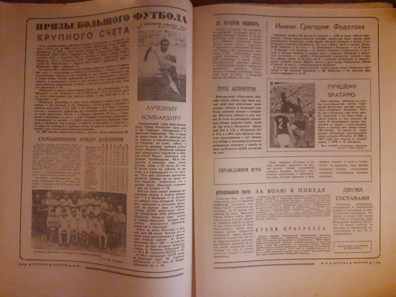 еженедельник футбол-хоккей #47,1981 3