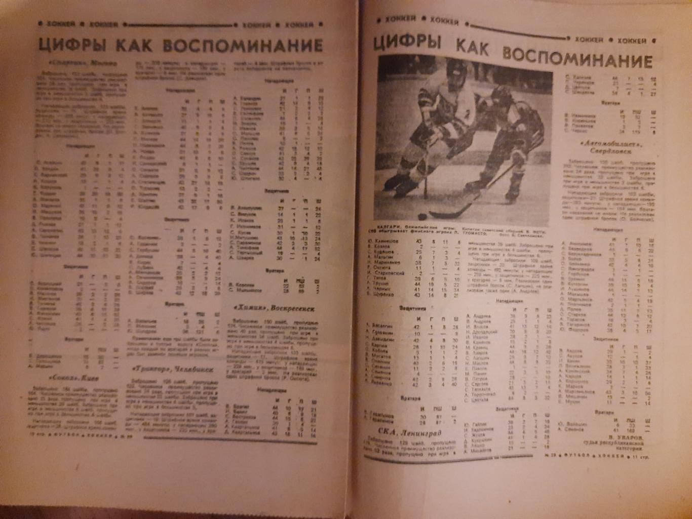 еженедельник футбол-хоккей #29,1988 3