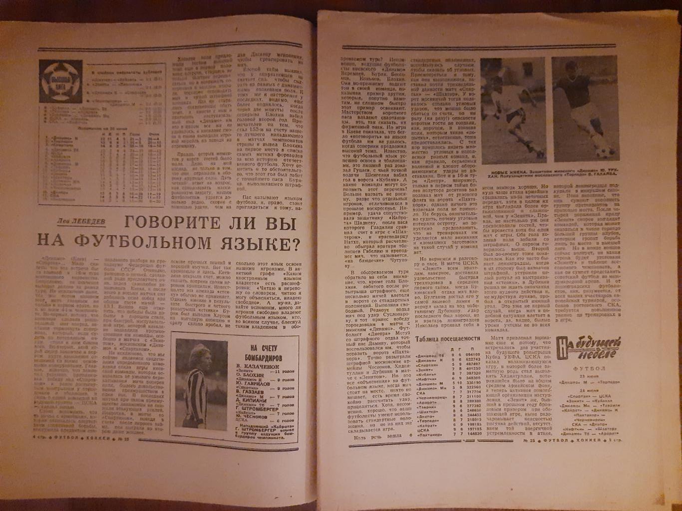 еженедельник футбол-хоккей #25 ,1981 1