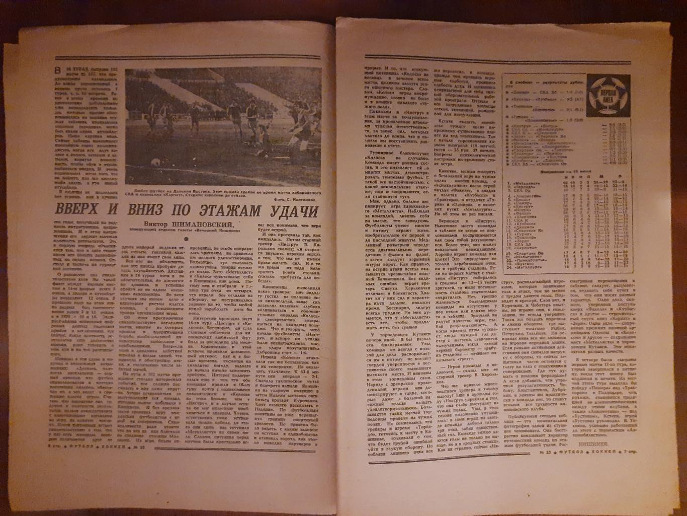 еженедельник футбол-хоккей #25 ,1981 2