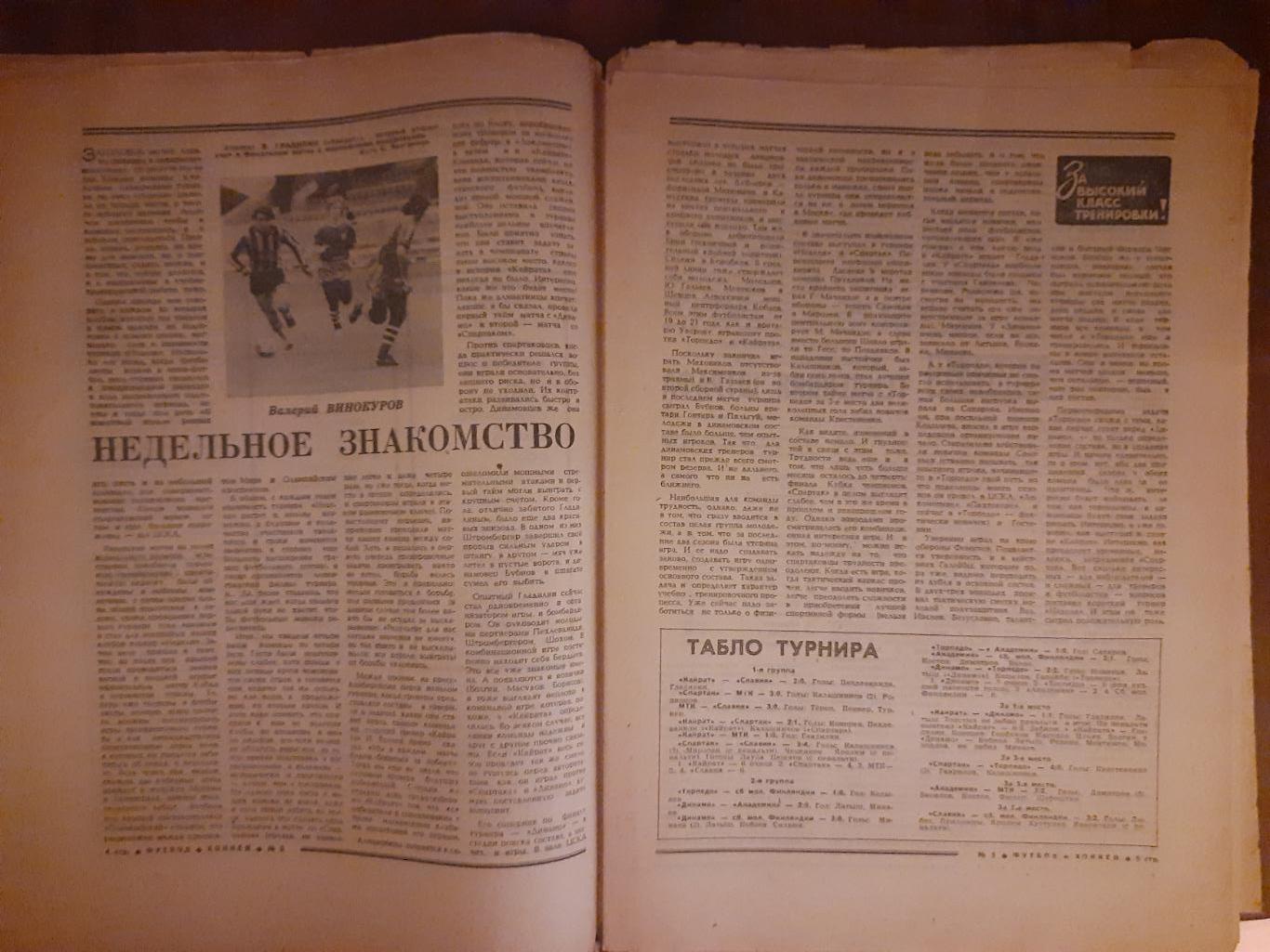 еженедельник футбол-хоккей #5 ,1981 1