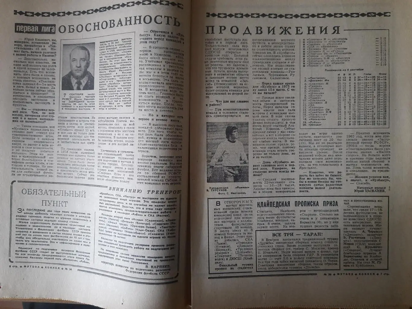 еженедельник футбол-хоккей #36,1977 2