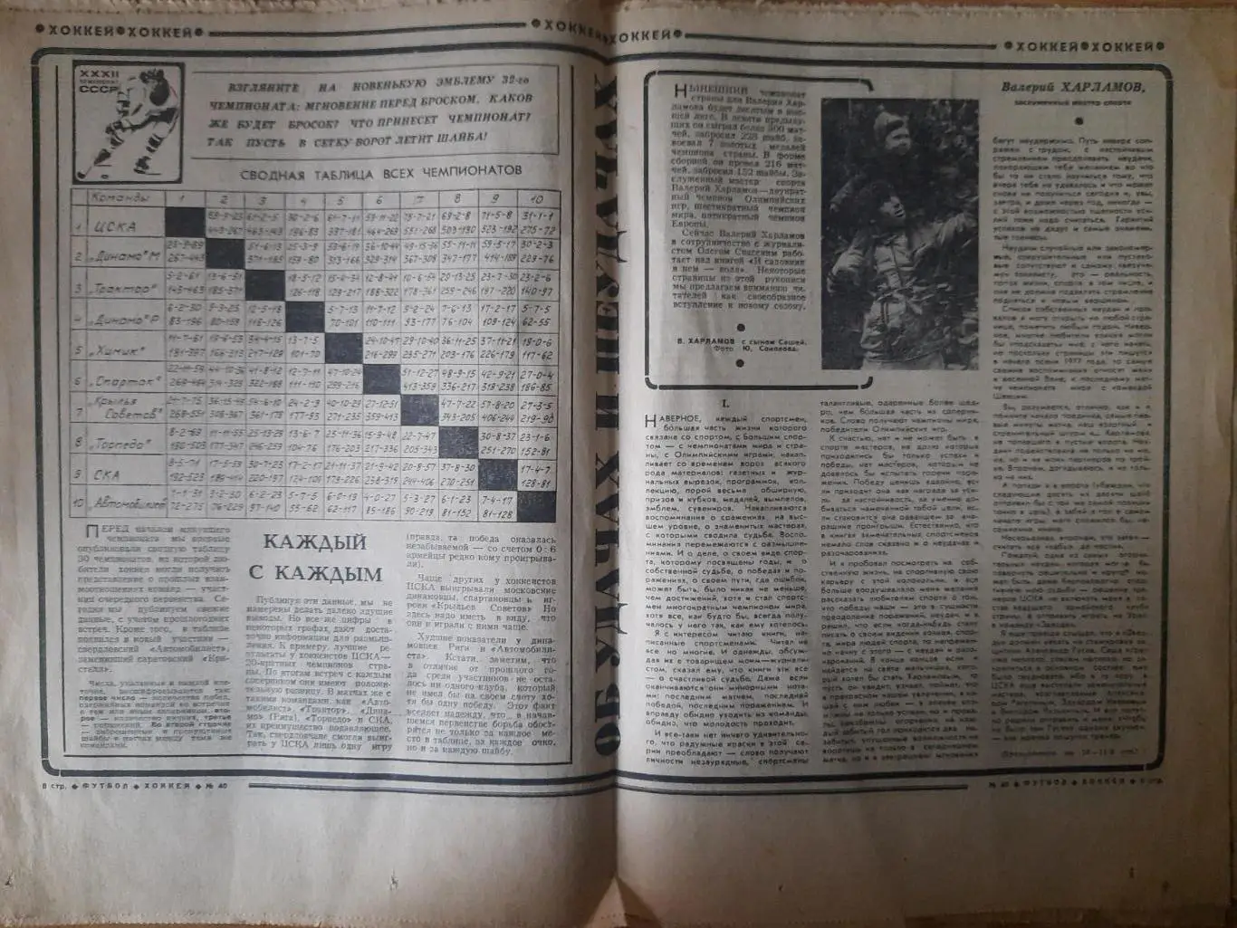 еженедельник футбол-хоккей #40,1977 3