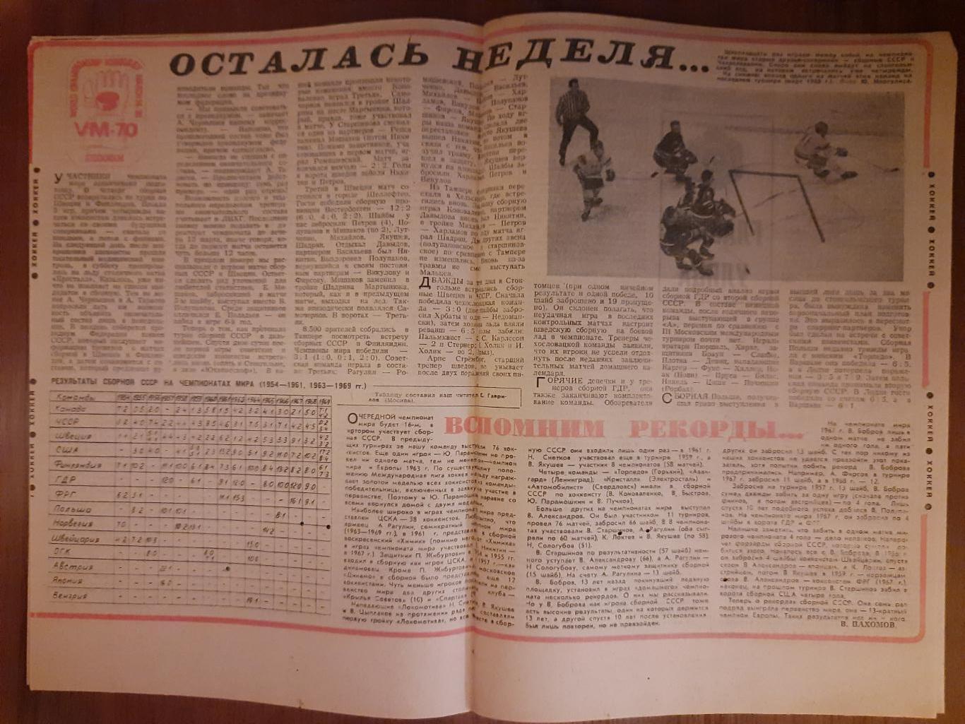 еженедельник футбол-хоккей #10,1970 2