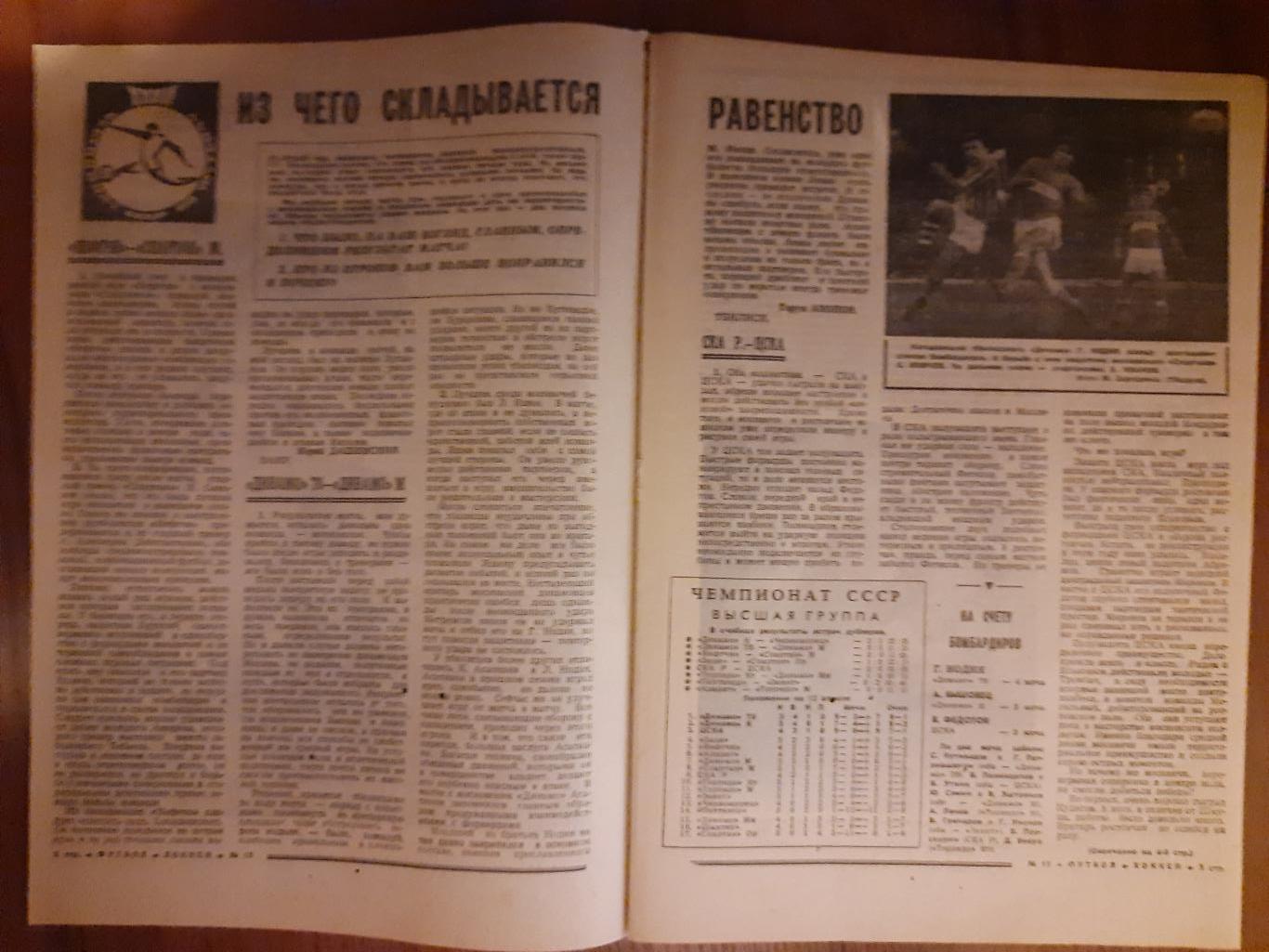 еженедельник футбол-хоккей #15,1970 1