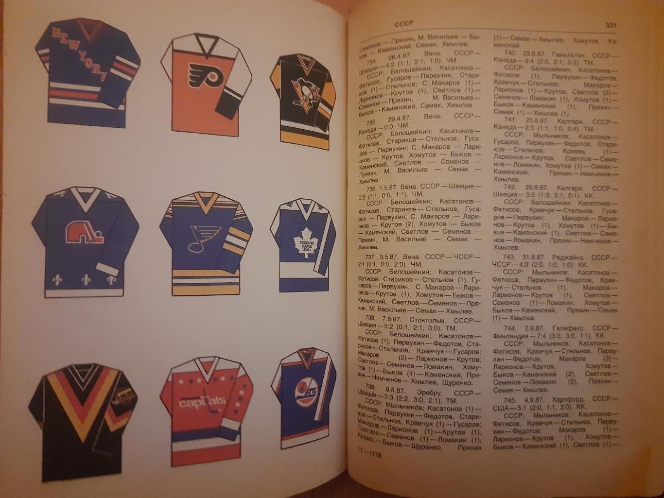 Малая энциклопедия спорта, Хоккей 3
