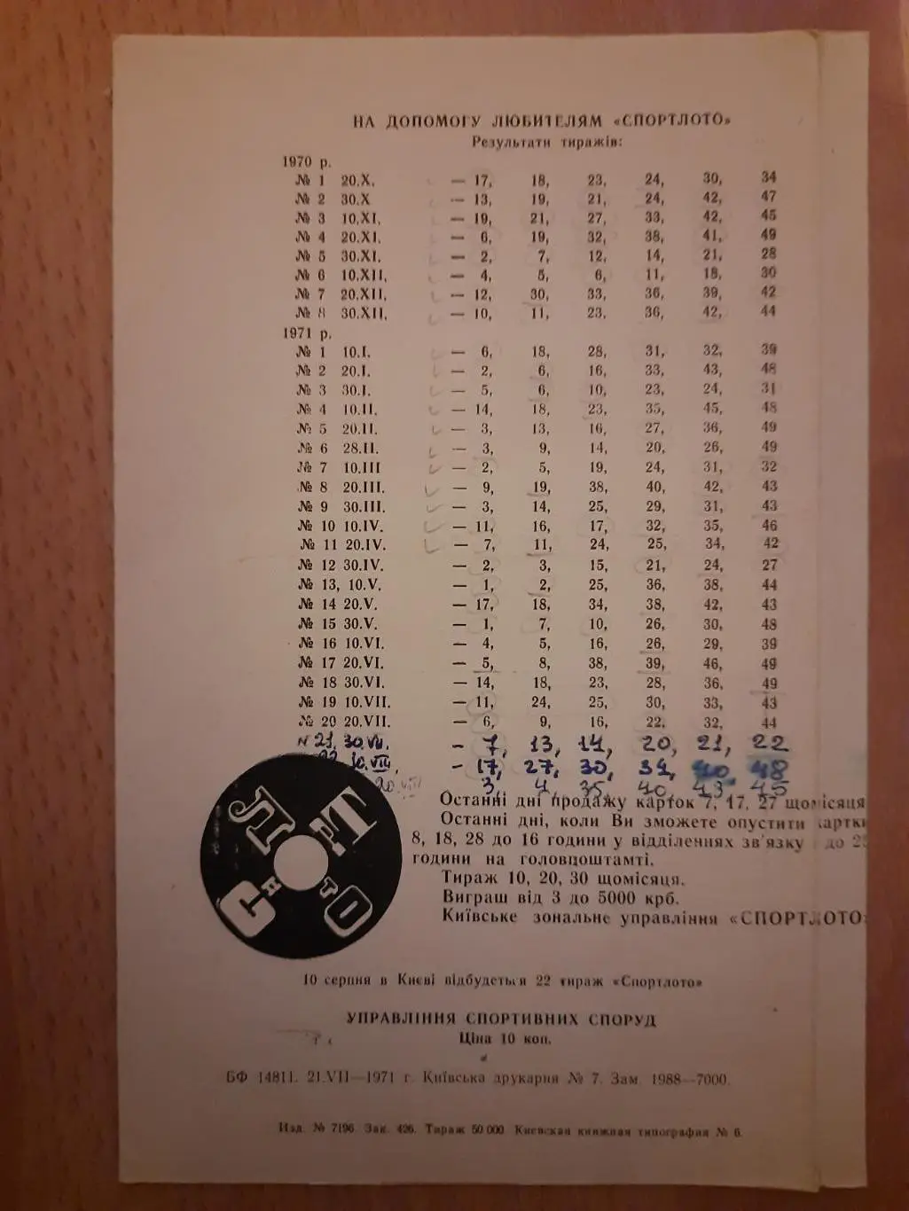 (23) Динамо Киев - Нефтчи Баку 29.07.1971 1