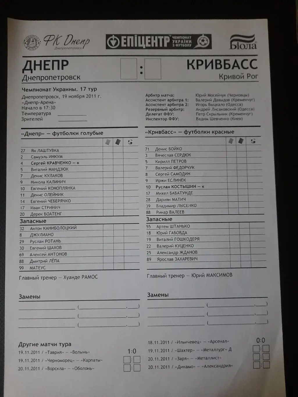 протокол,Днепр Днепропетровск-Кривбасс Кривой Рог 19.12.2011
