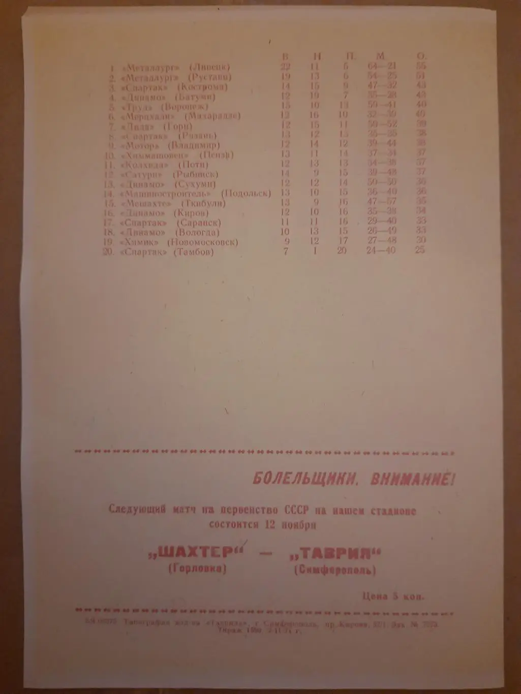 копия, Таврия Симферополь - Металлург Жданов 8.11.1971 1