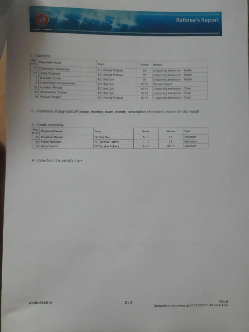(5088) Referee's Report ,Ворскла Полтава,Украина - Дила Гори,Грузия 27.07.2023 1