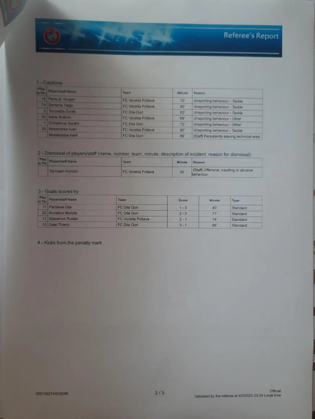 (5089) Referee's Report Дила Гори,Грузия - Ворскла Полтава,Украина 3.08.2023 1