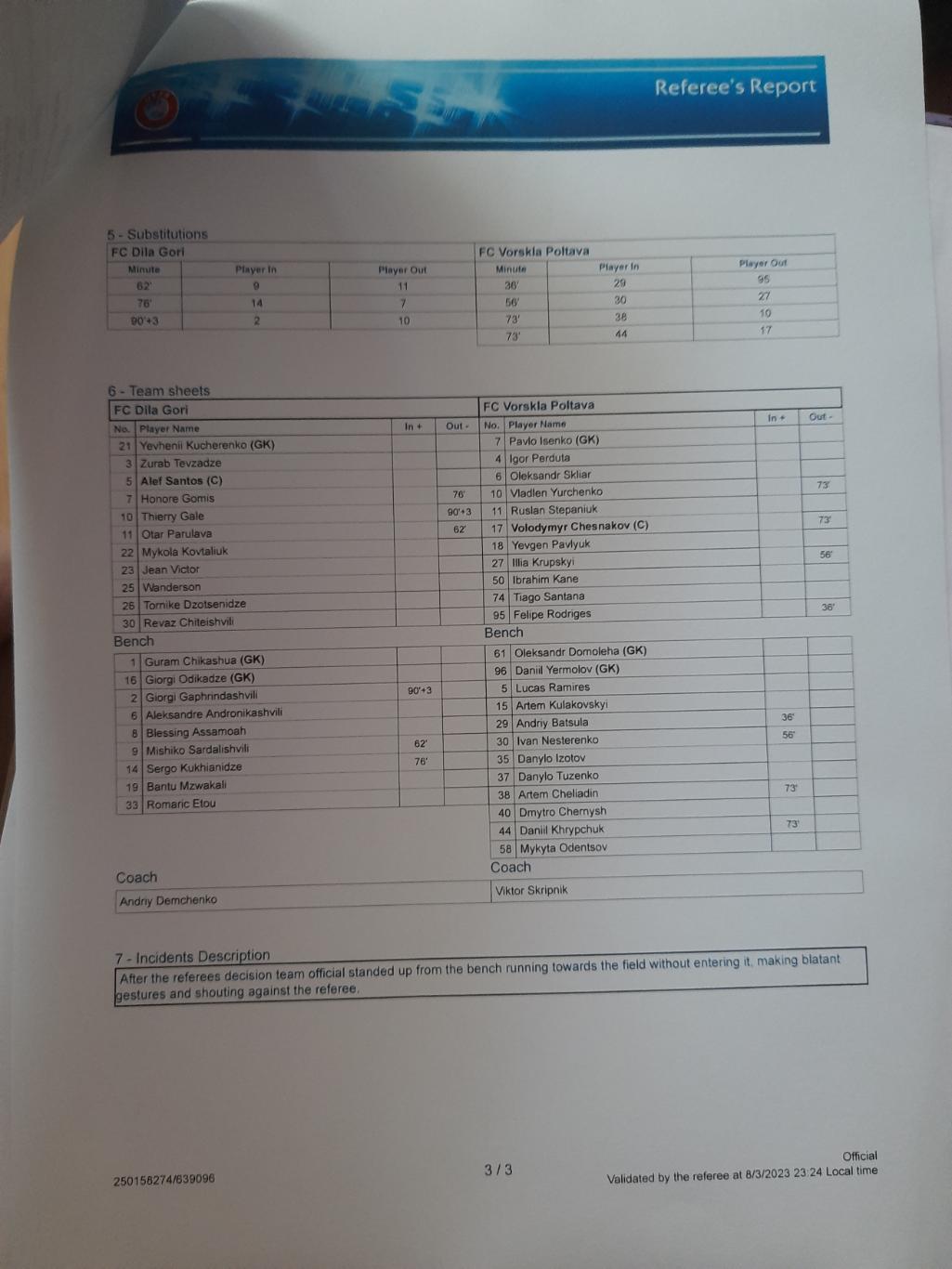 Referee's Report Дила Гори,Грузия - Ворскла Полтава,Украина 3.08.2023 2