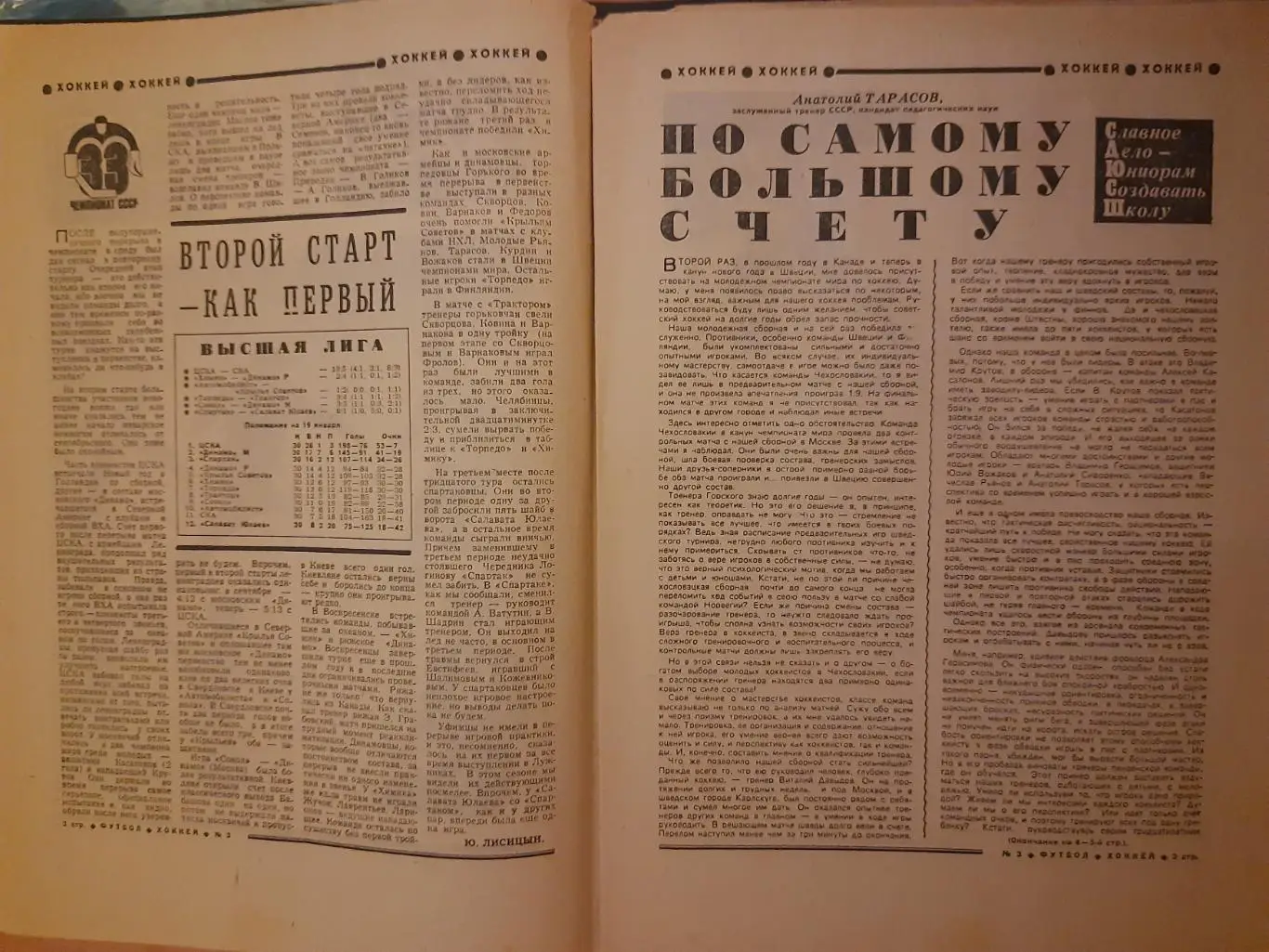 еженедельник Футбол-Хоккей #3,1979 1