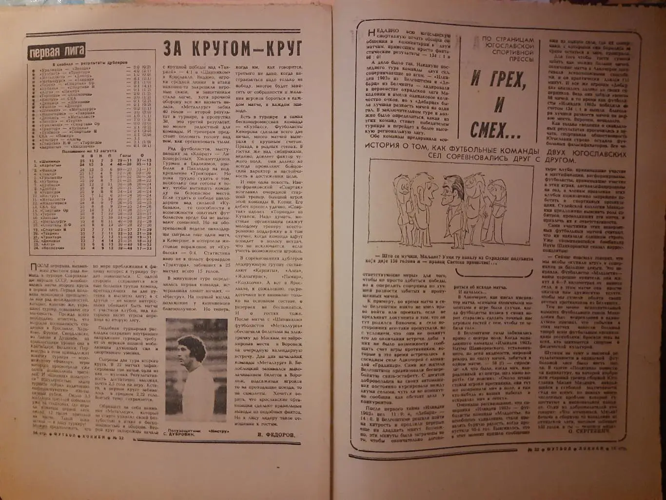 еженедельник Футбол-Хоккей #32, 1979 2