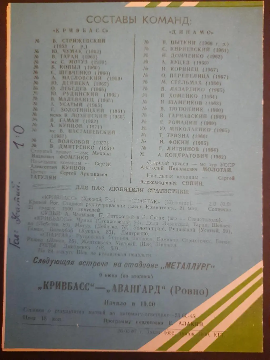 (3883) Кривбасс Кривой Рог - Динамо Ирпень 27.05.1987 1