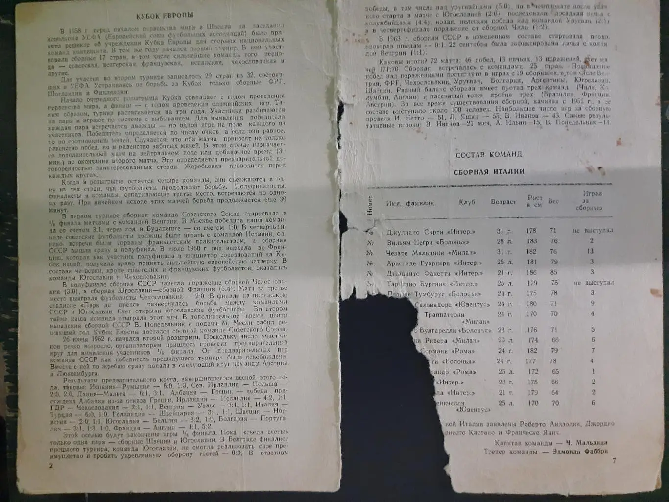 СССР - Италия 1963 2