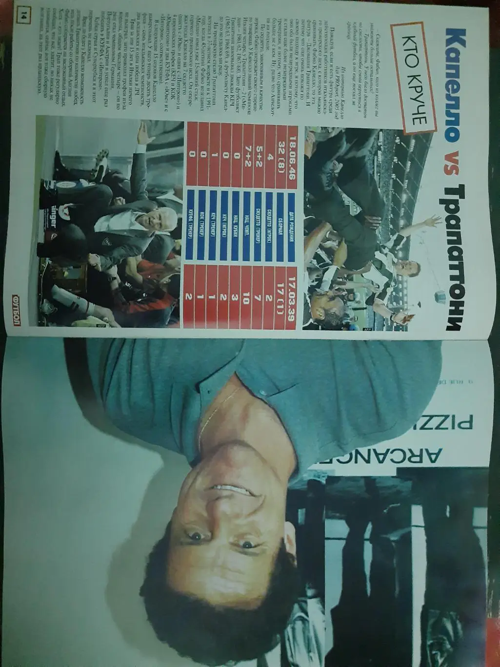 Спец. предложение еженедельника Футбол #3, 2008 И.Касильяс/Ф.Капелло 3