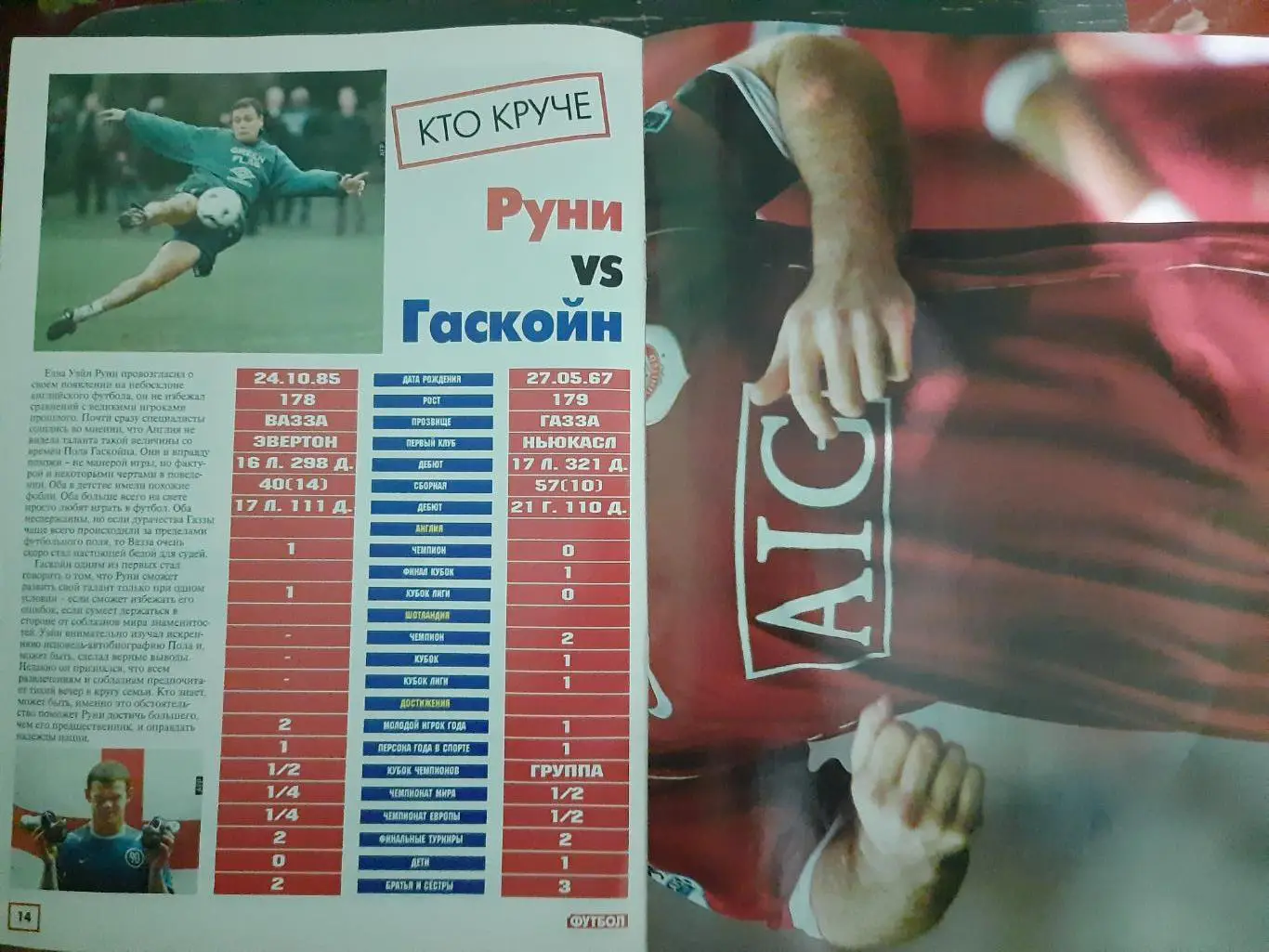 Спец. предложение еженедельника футбол #2,2007: Руни/Кака 1