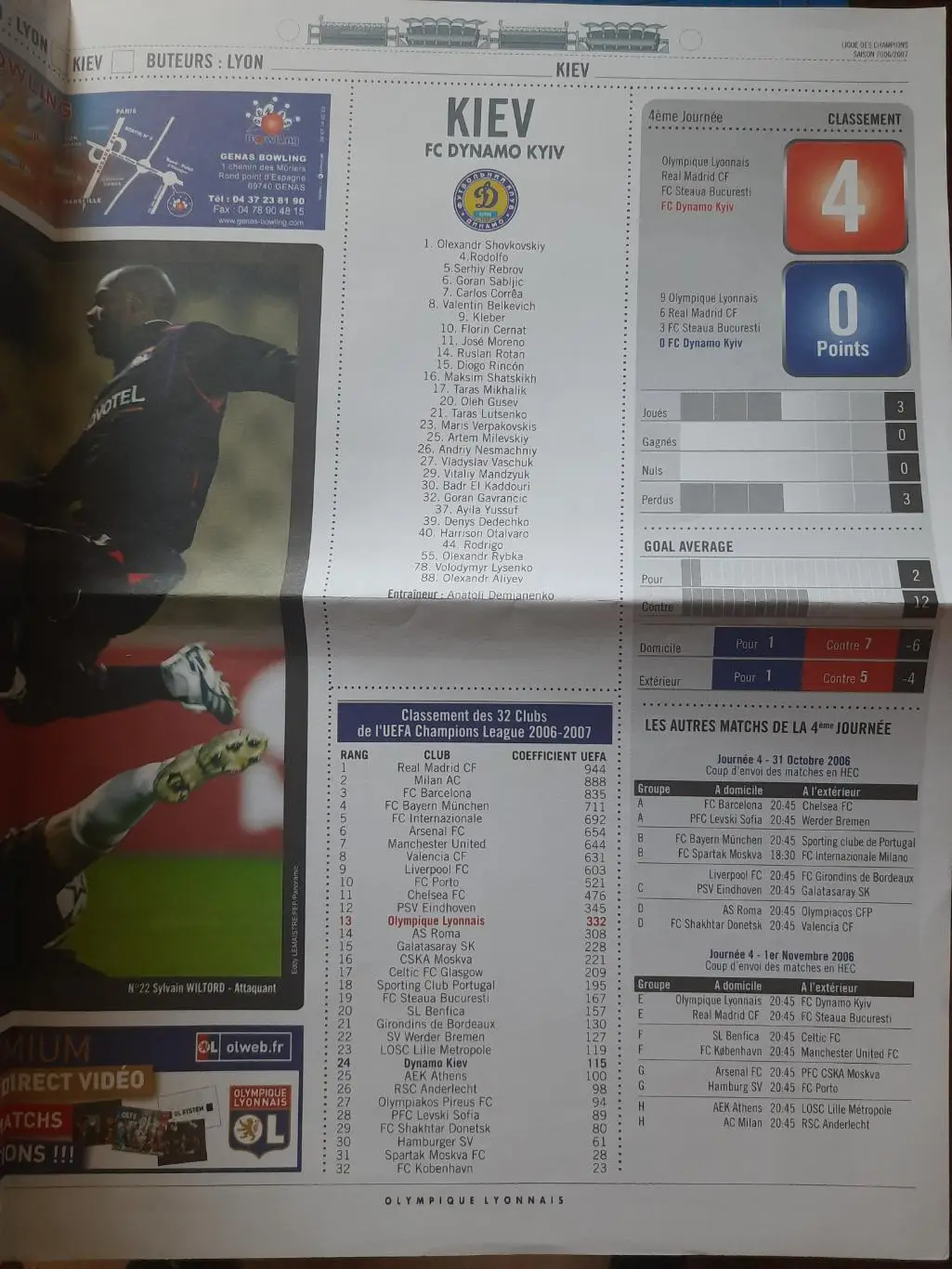 Олимпик Лион - Динамо Киев 1.11.2006,ЛЧ. 2