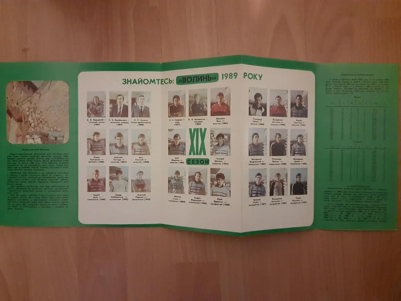 справочник, Волынь Луцк, 1989 1