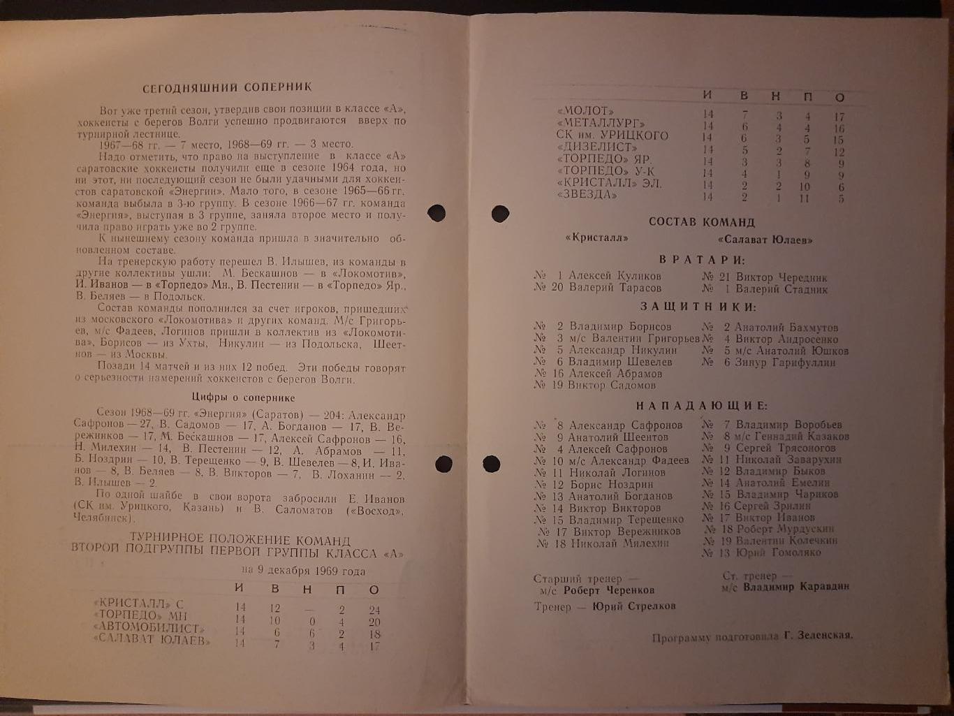Кристалл Саратов - Салават Юлаев Уфа 9.12.1989 1