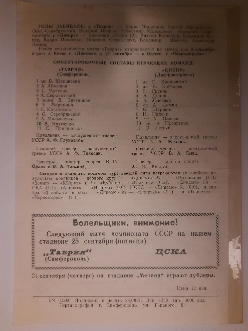 Таврия Симферополь -Днепр Днепропетровск 29.08.1981 1