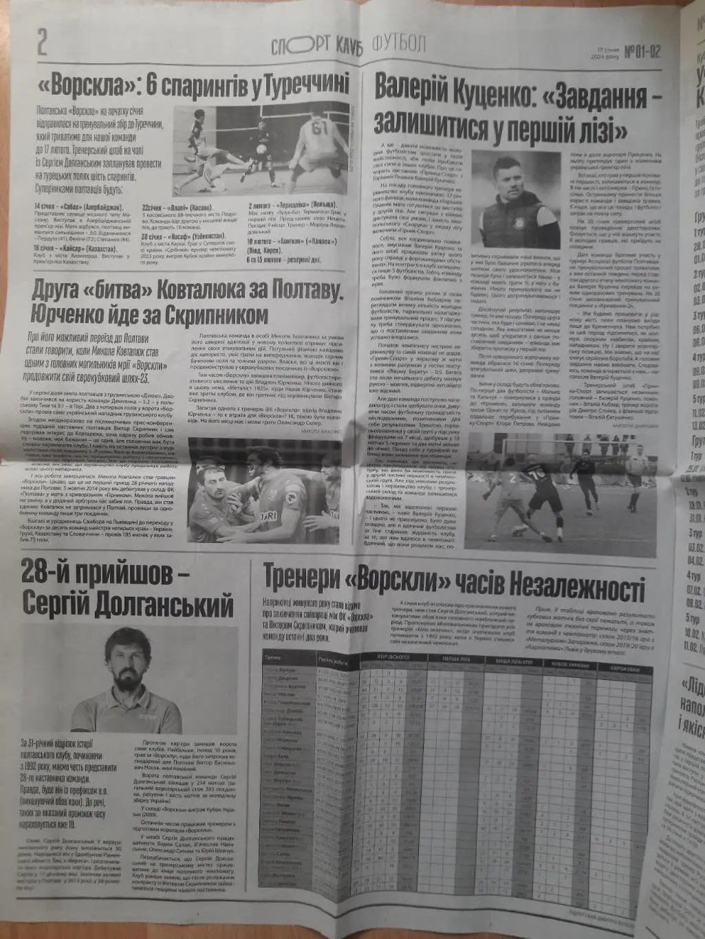 Спорт клуб №1-2 Полтава 17.01.2024 1