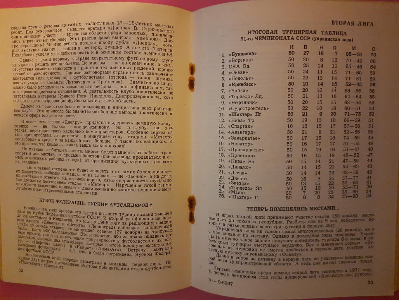 календарь-справочник,Футбол 1989, Днепропетровск 2