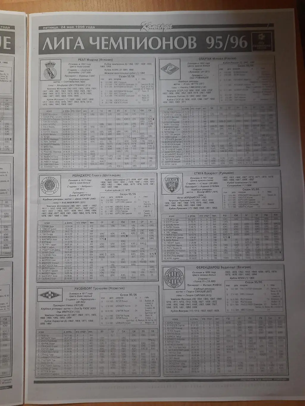 Копия газеты Команда спецвыпуск #1, 24 мая 1996 Лига Чемпионов 1