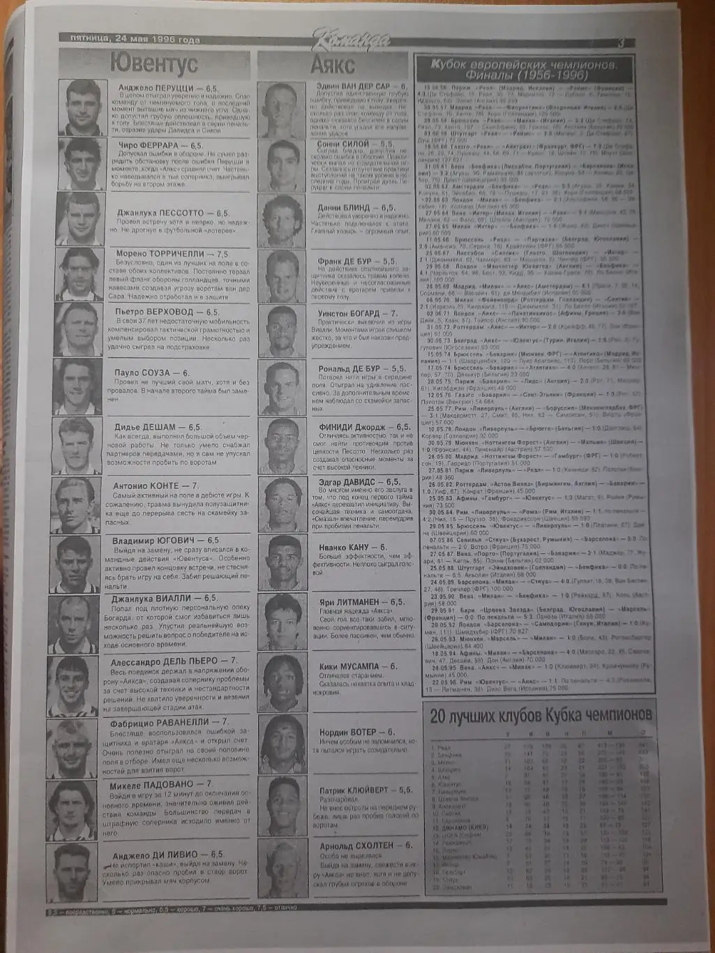 Копия газеты Команда спецвыпуск #1, 24 мая 1996 Лига Чемпионов 4