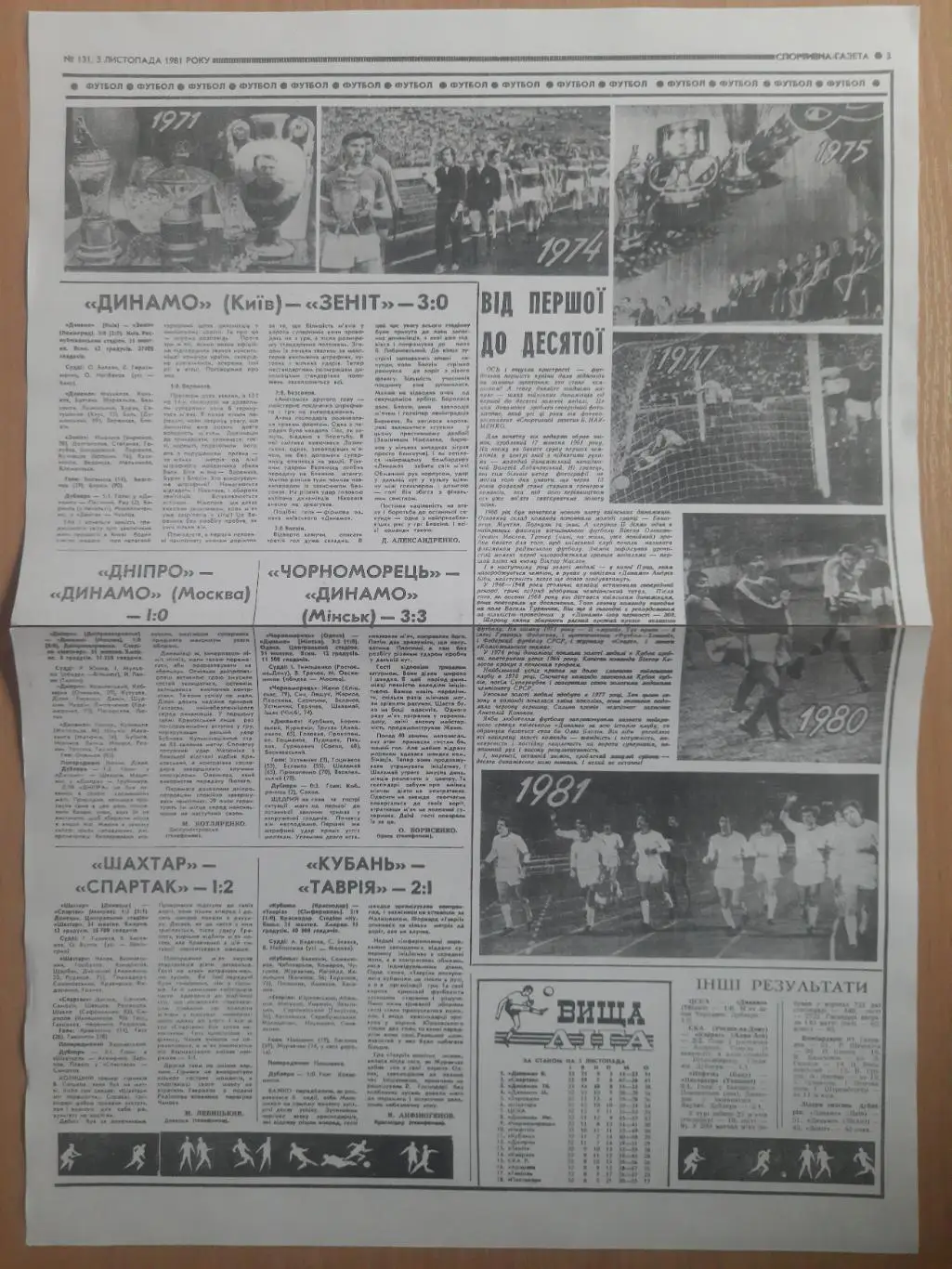(1340) копия Спортивна газета 3.11.1981.Динамо Киев Чемпион СССР, отчеты игр 2