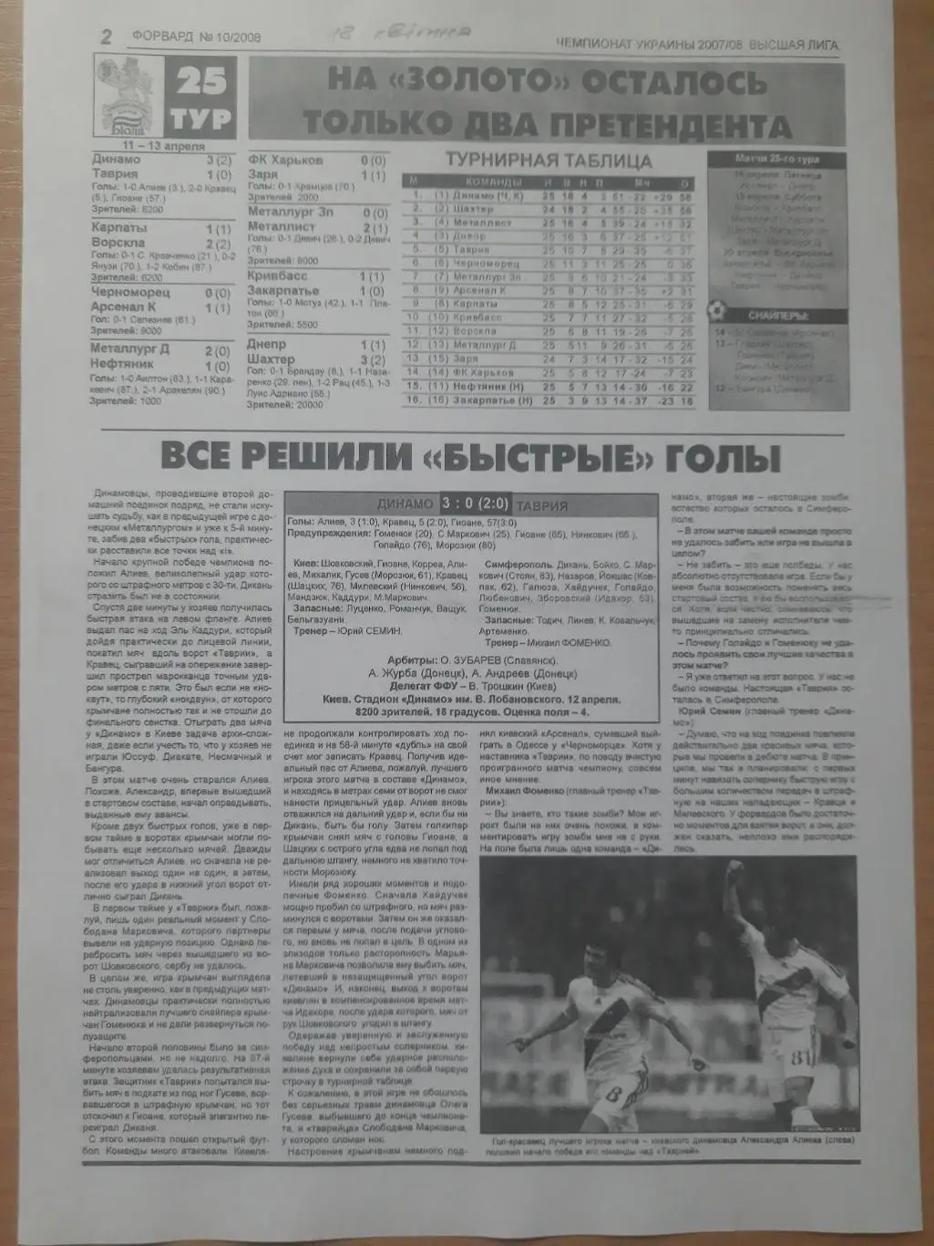 (5622) копия ,отчет с крым издания Динамо Киев - Таврия Симферополь 12.04.2008