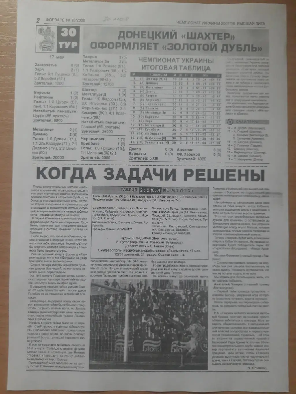 (5632) копия ,отчет крым издания Таврия Симферополь - Металлург Зап. 17.05.2008