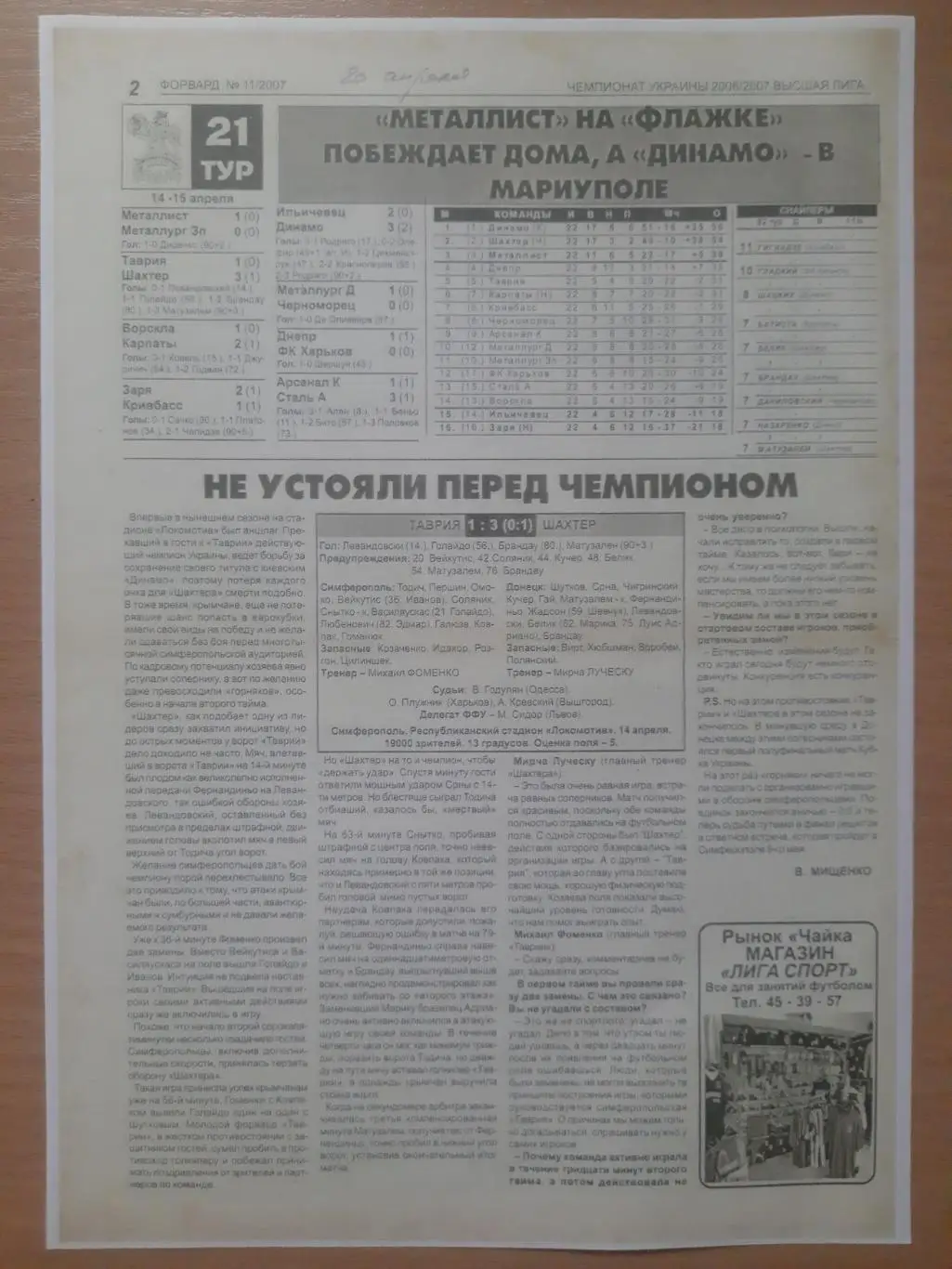 (2351) копия,отчет с крымского издания Таврия Симфер-Шахтер Донецк 14.04.2007