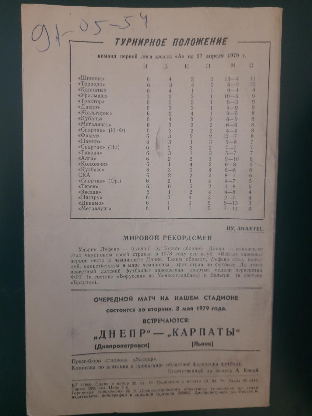 Днепр Днепропетровск - Спартак Ивано-Франковск 2.05.1979 1