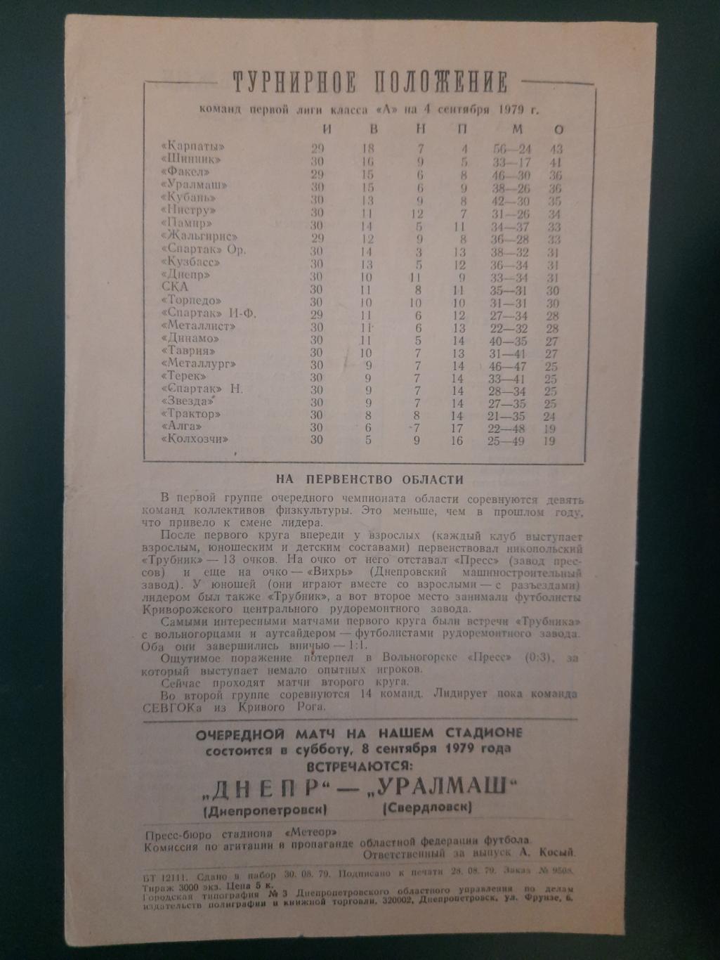 Днепр Днепропетровск-Звезда Пермь 4.09.1979. 1
