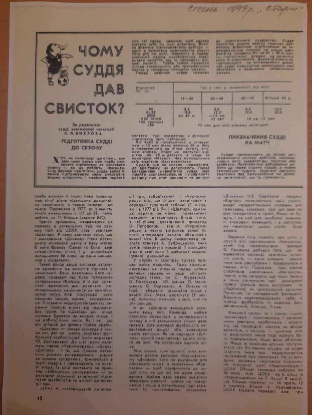 копия СтартУкраина,Атаку голи прикрашають Металлист Харьков, 1979 2