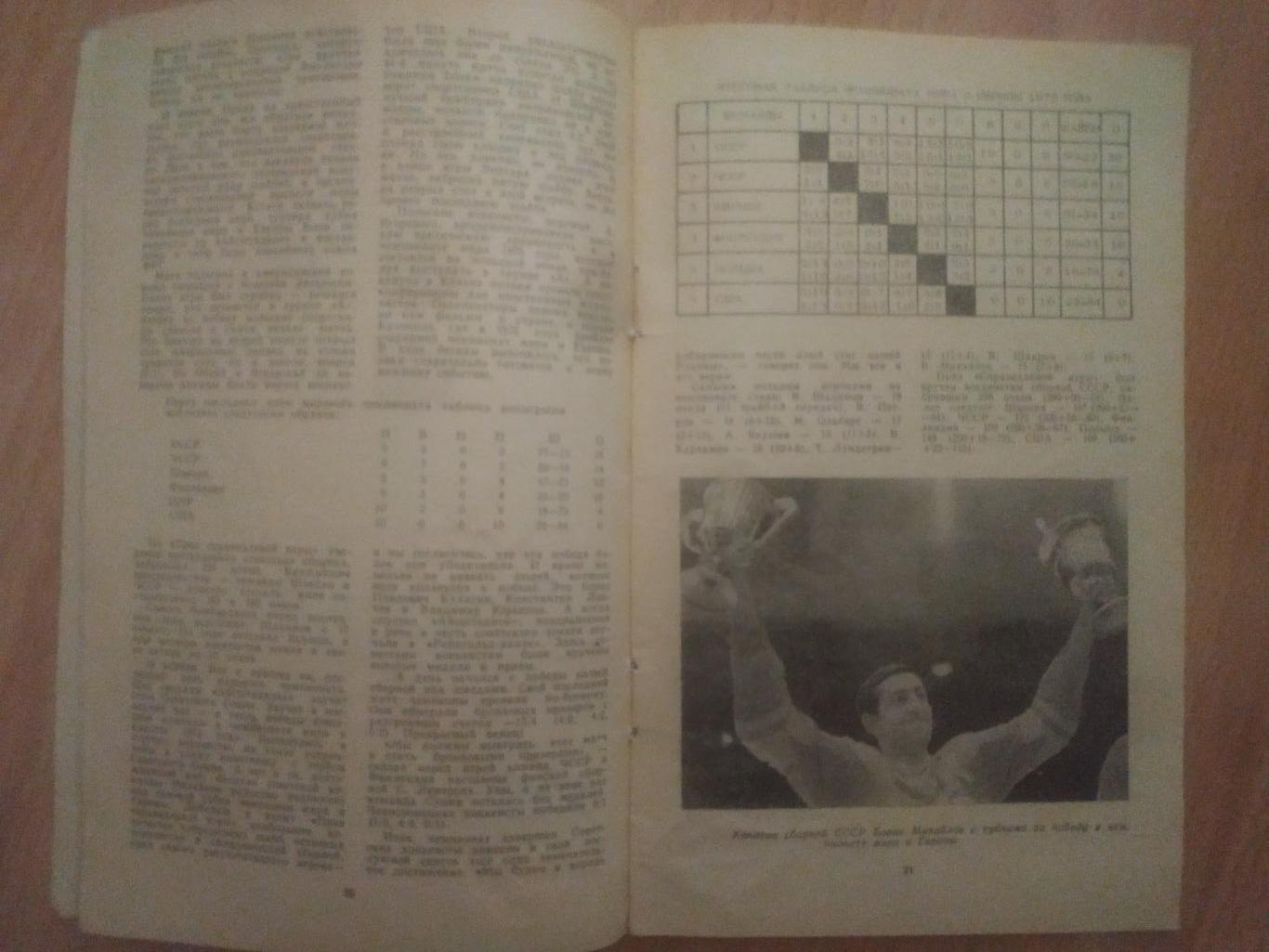 календарь-справочник,Хоккей 1975/76, Минск 2