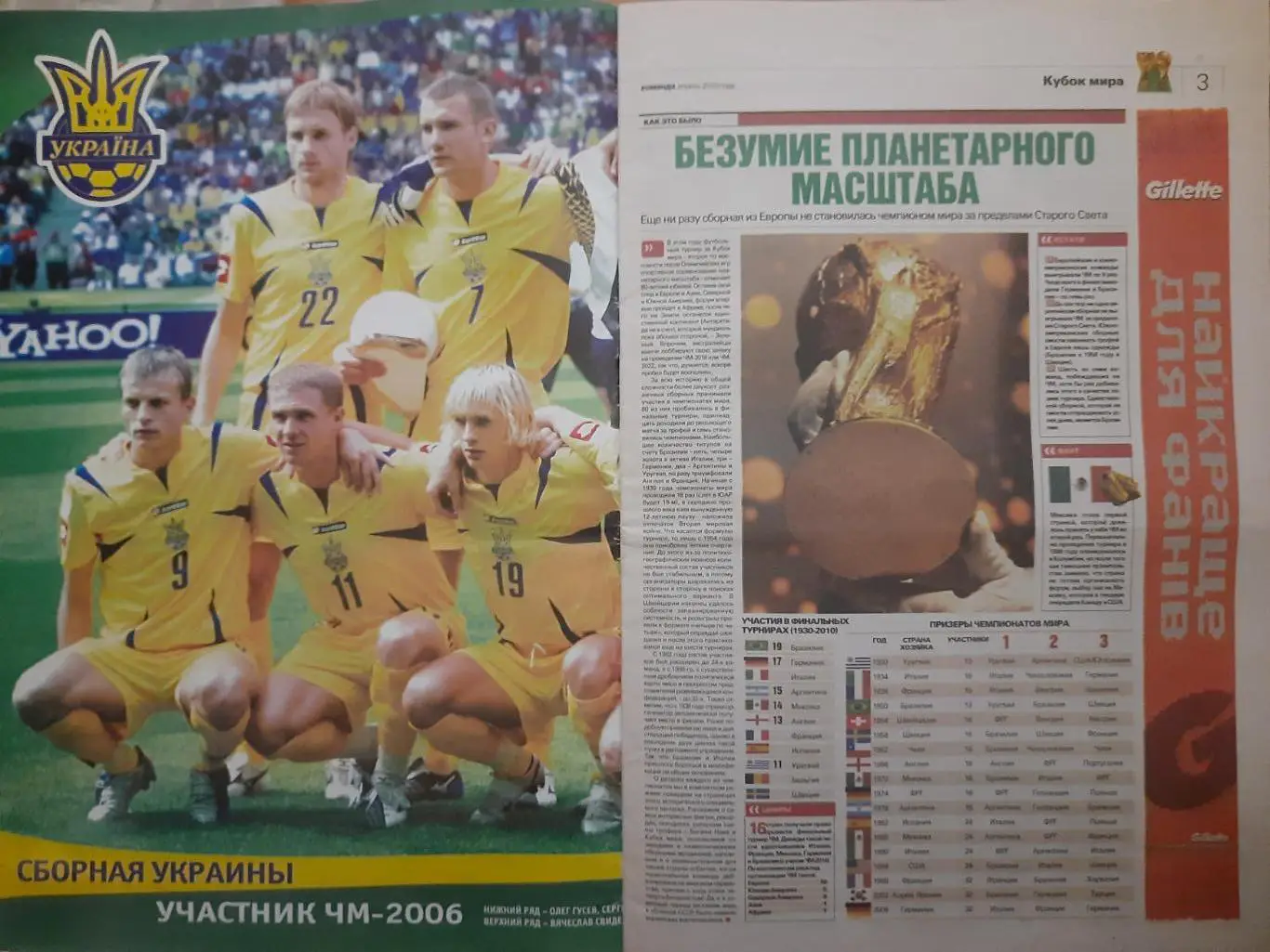газета Команда спецвыпуск №4 апрель 2010,История Чемпионатов Мира по футболу. 1