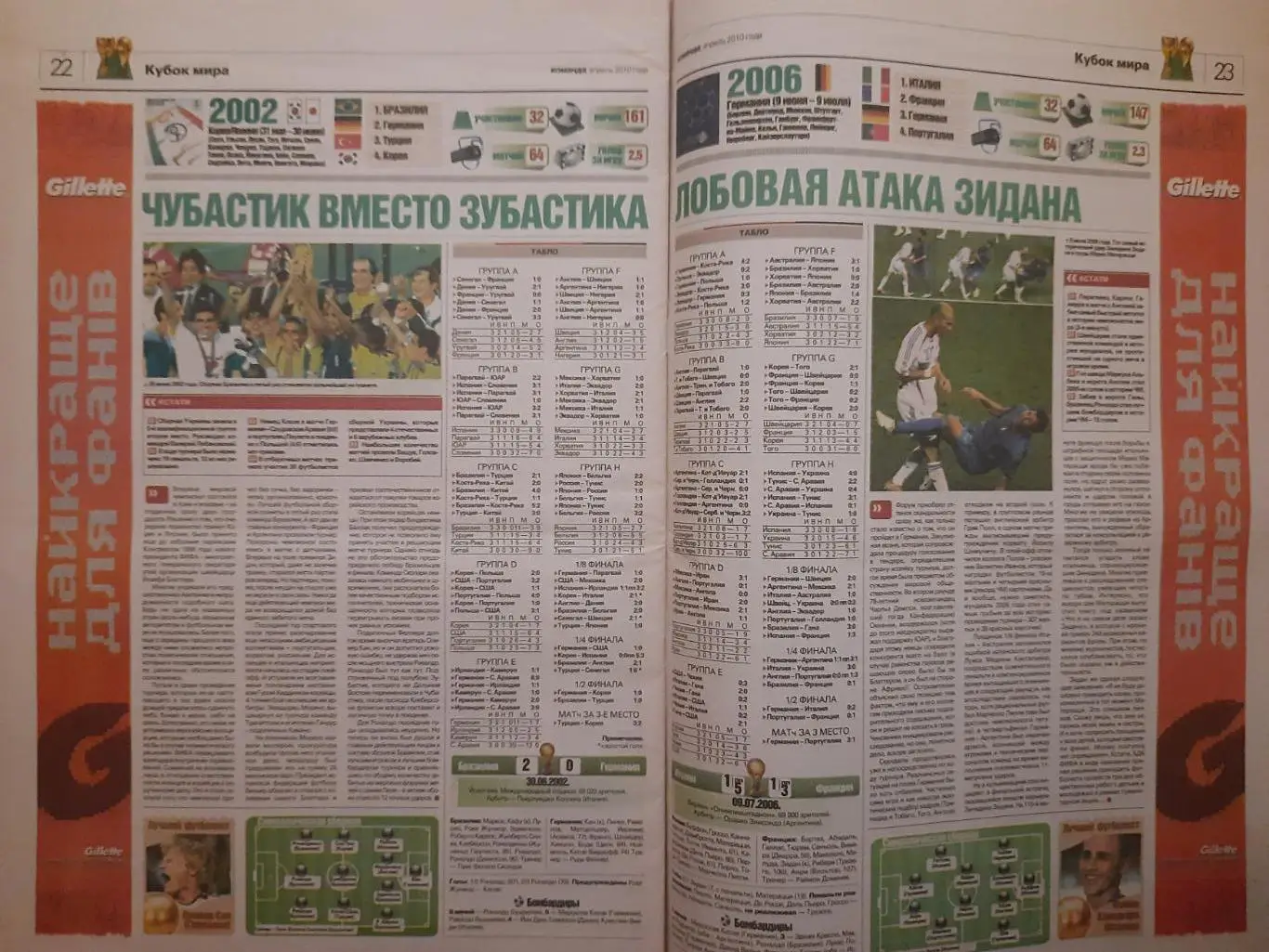 газета Команда спецвыпуск №4 апрель 2010,История Чемпионатов Мира по футболу. 4