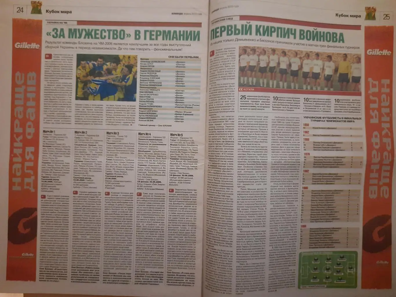 газета Команда спецвыпуск №4 апрель 2010,История Чемпионатов Мира по футболу. 5