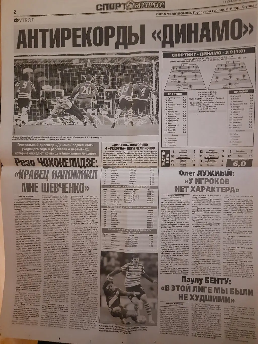Спорт Экспресс № 282 14 декабря 2007, Спортинг Португалия - Динамо Киев 1