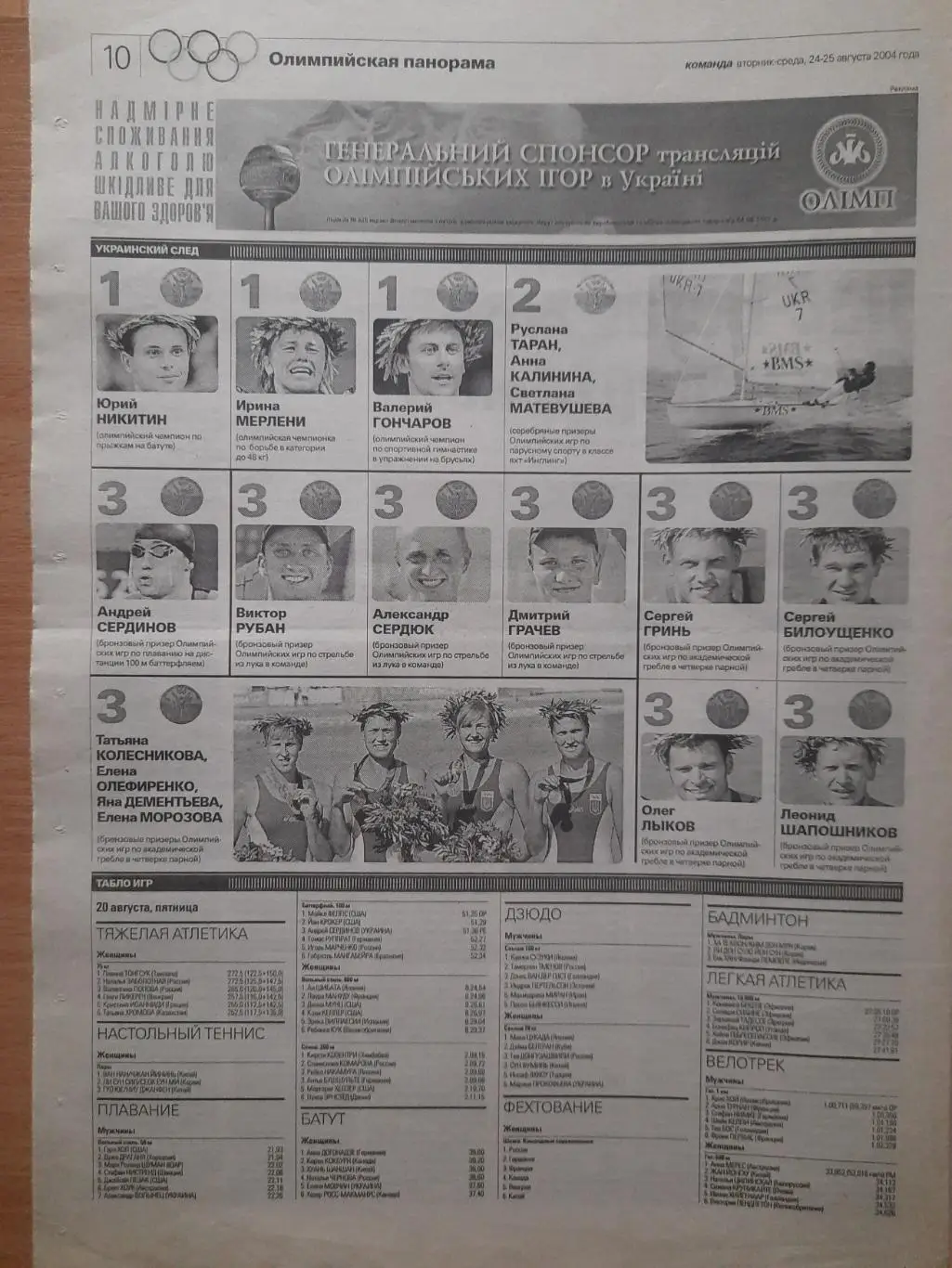 газета Команда №160 24.08.2004. Трабзонспор-Динамо Киев,Брюгге-Шахтер Донецк.... 3