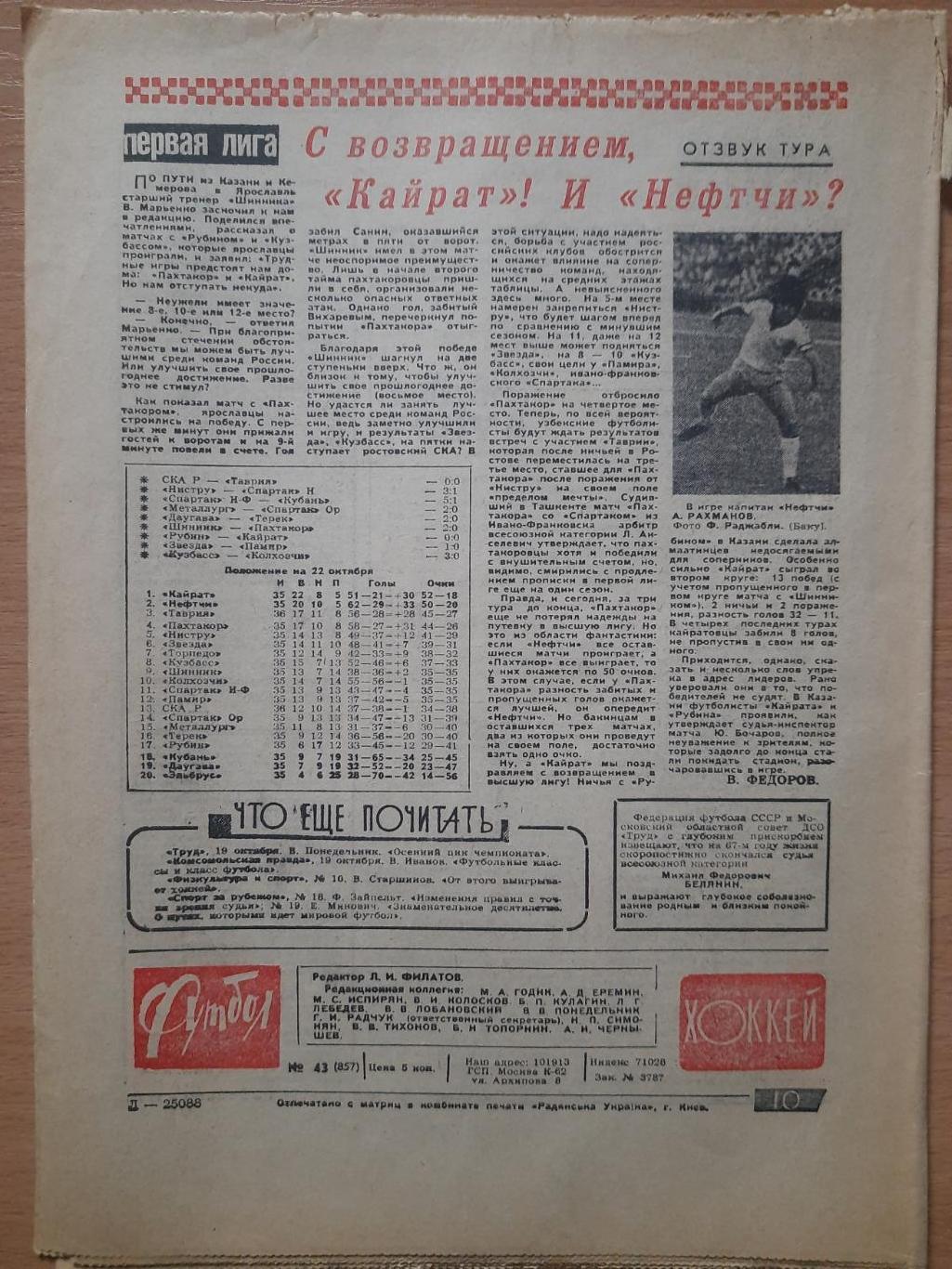 футбол-хоккей №40, 1976,еврокубки: Динамо Киев-ПАОК, Шахтер Донецк-Гонвед. 3