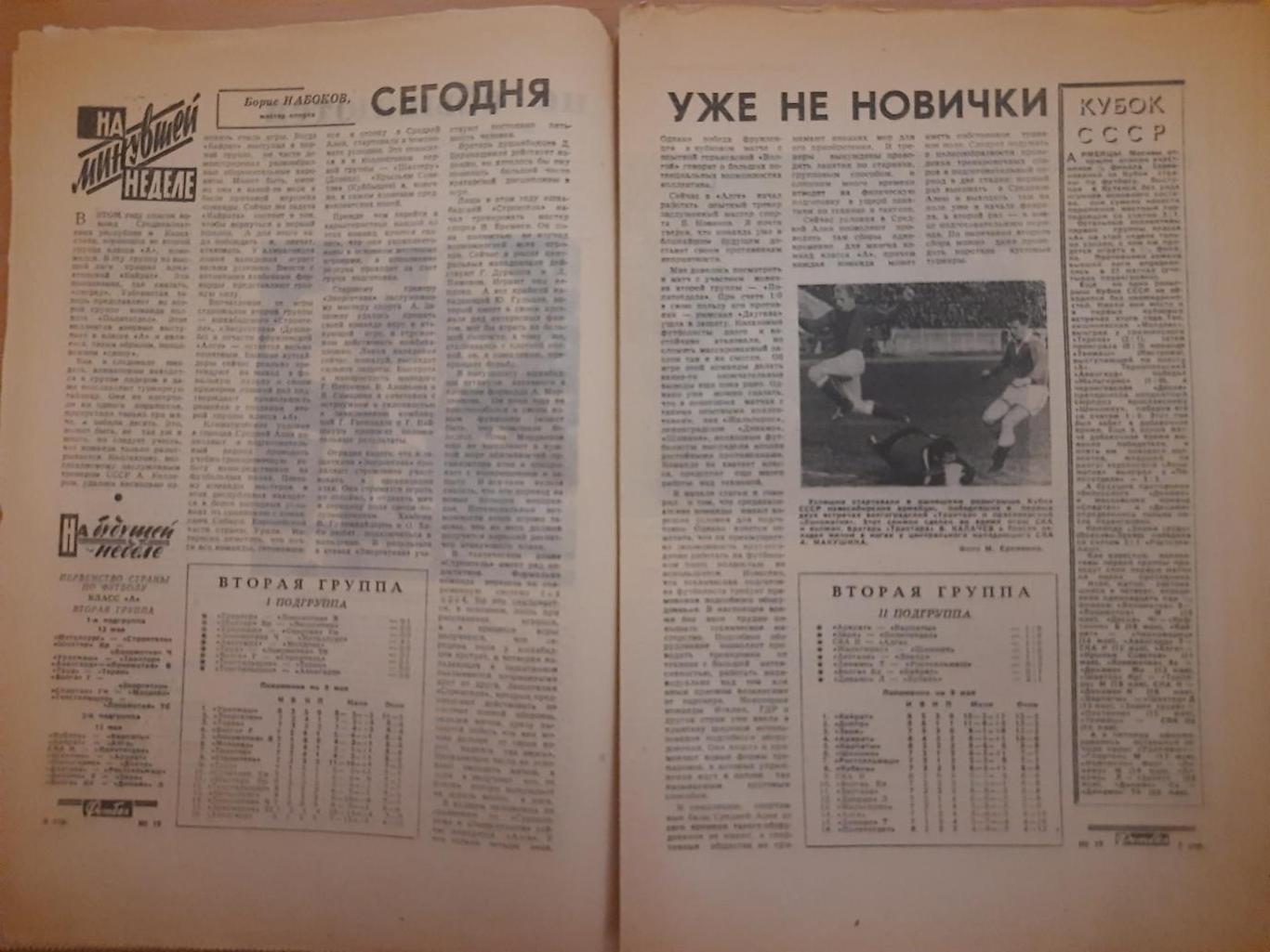 футбол-хоккей №19, 1965 2