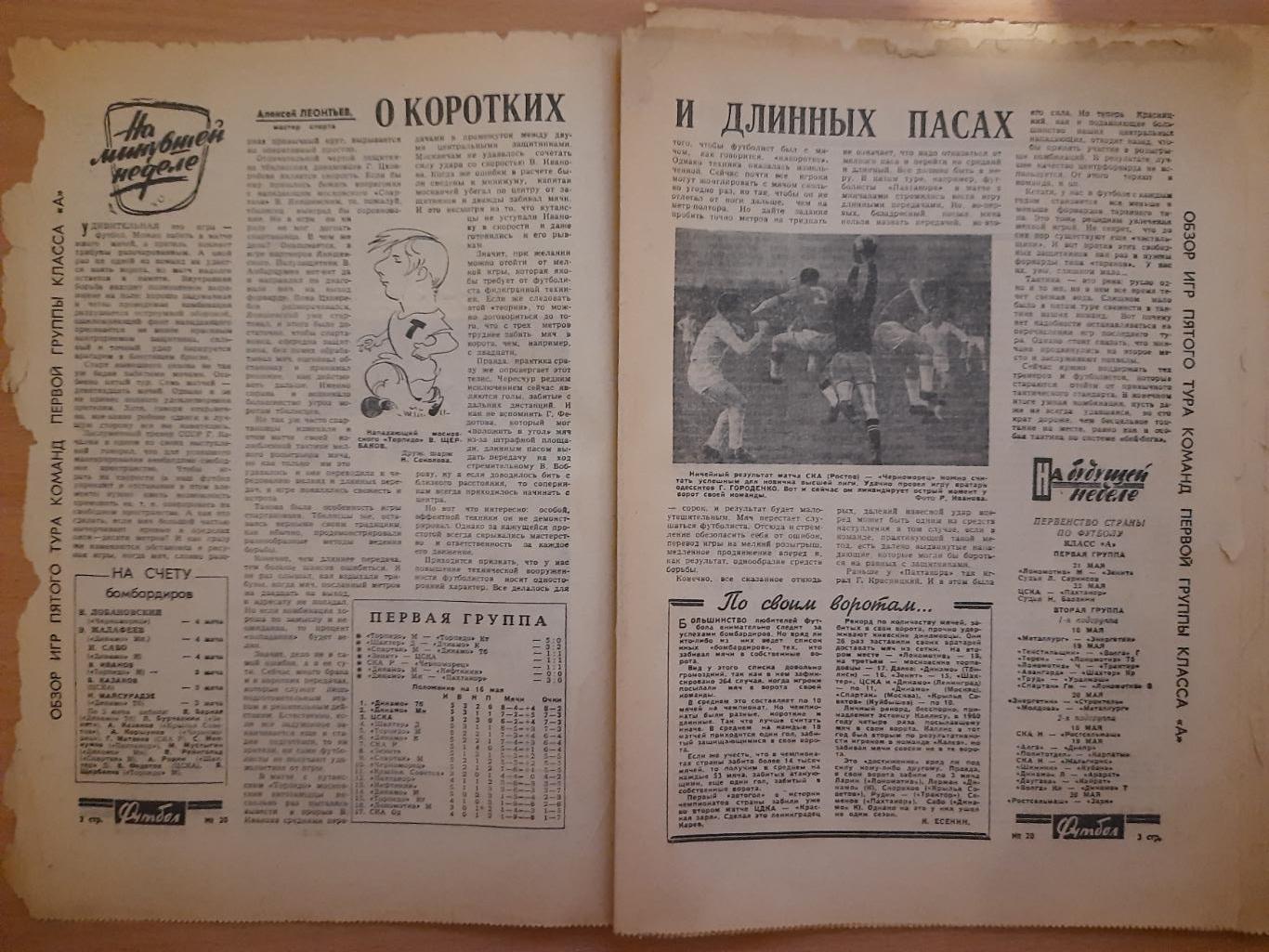 футбол-хоккей №20, 1965 1