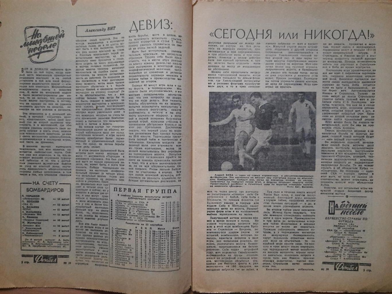 футбол-хоккей №39, 1965 1