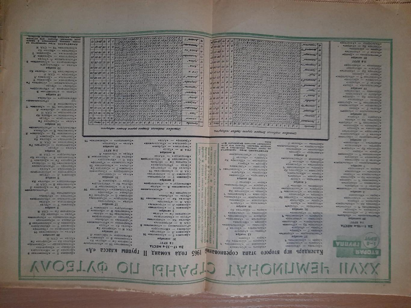 футбол-хоккей №39, 1965 3