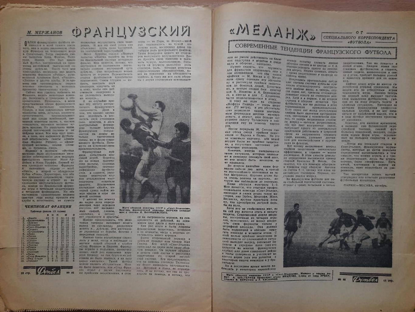 футбол-хоккей №40, 1965 2